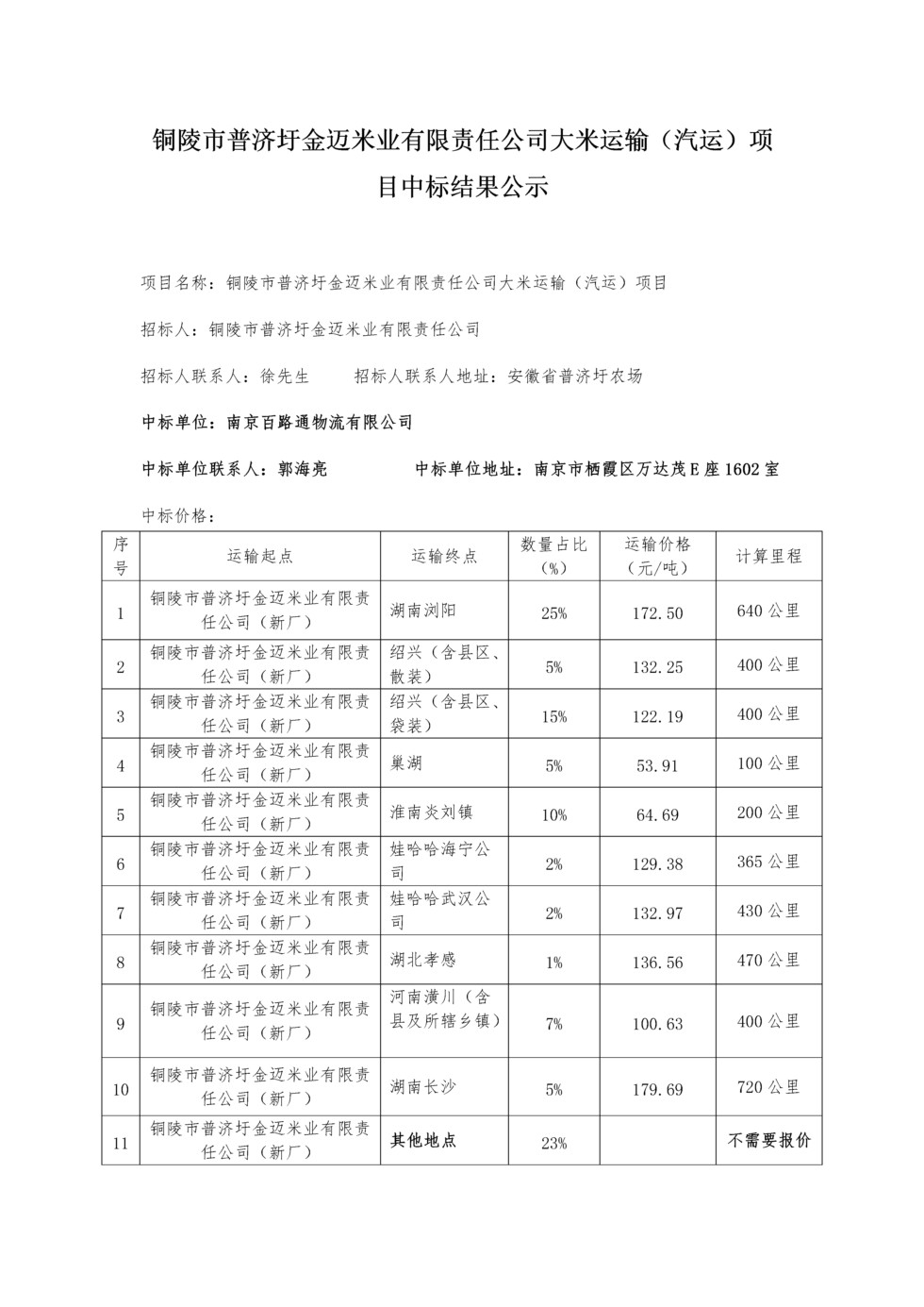 0328113845561.png